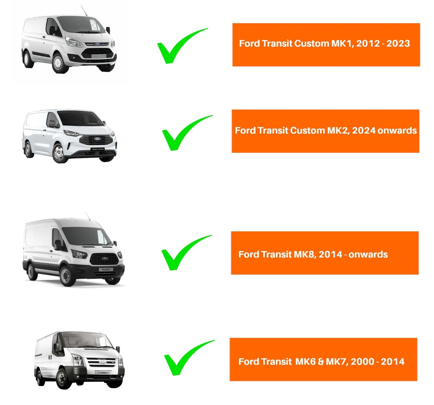 Kaypart Ford Transit Locks