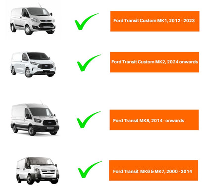 Kaypart Ford Transit Locks